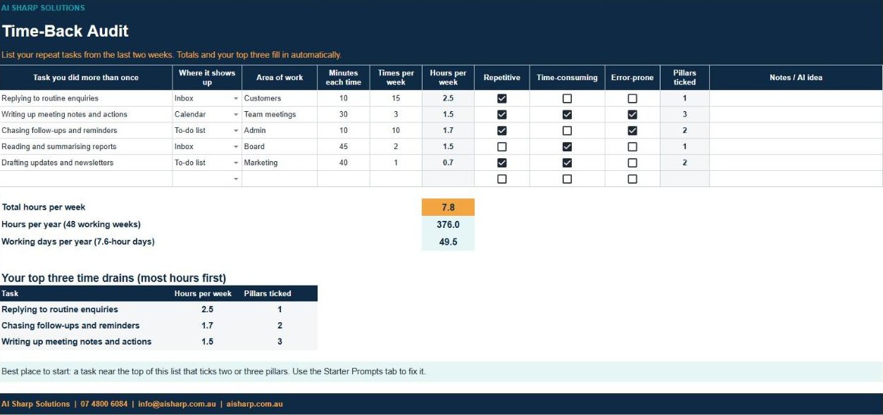 Preview of the AI Time-Back Audit sheet